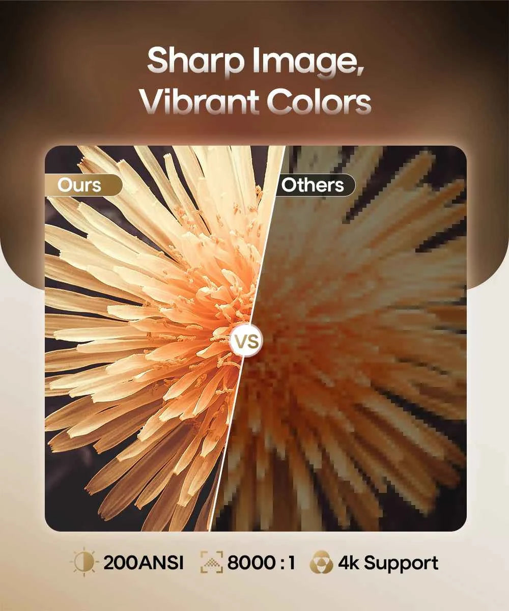 Elvione Magcubic Smart Mini Projector™