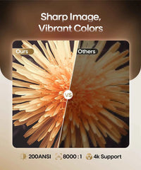 Elvione Magcubic Smart Mini Projector™