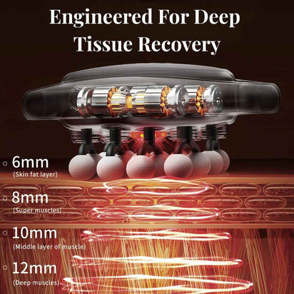Elvione™ Deep Tissue Massager