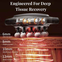 Elvione™ Deep Tissue Massager