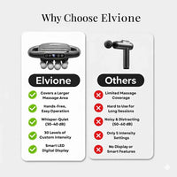 Elvione™ Deep Tissue Massager