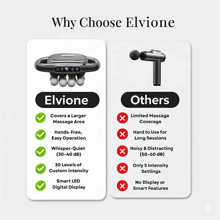 Elvione™ Deep Tissue Massager